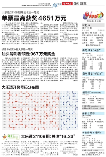 2025澳门天天开好彩大全回顾009期 04-16-24-28-40-41X：23,澳门天天开好彩大全回顾，探索与发现之旅（第009期）