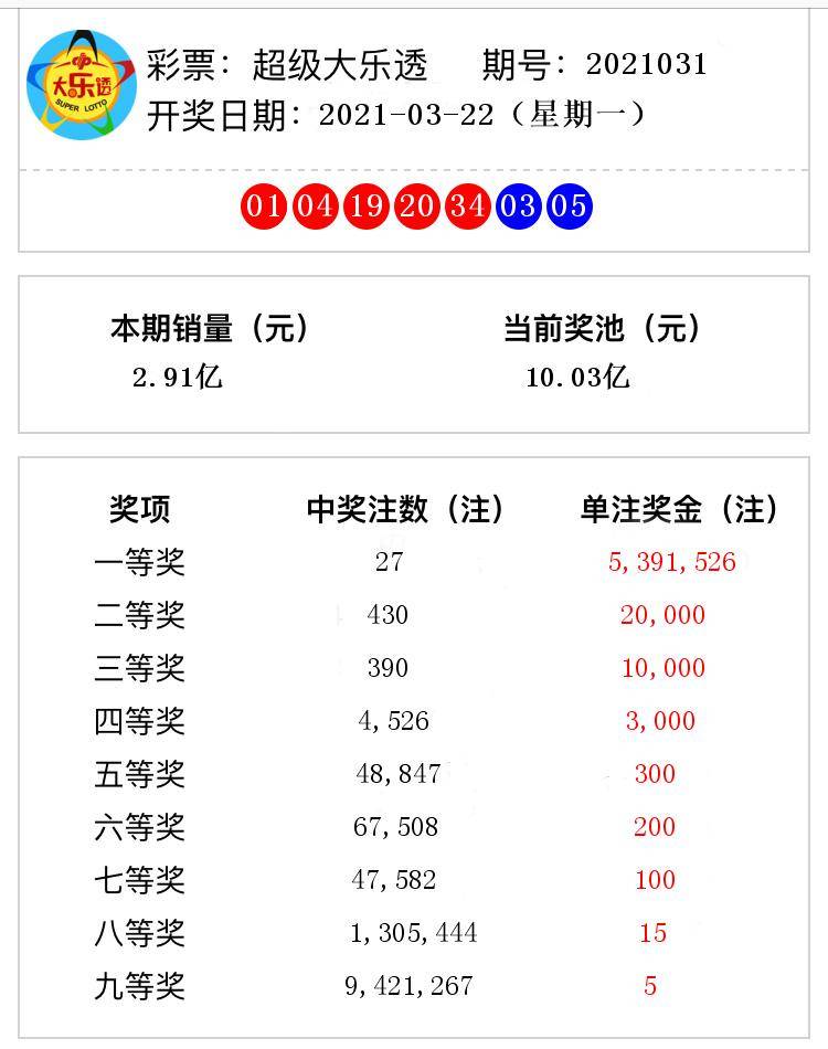 新澳精准资料免费提供4949期032期 11-13-19-34-38-44M：23,新澳精准资料分享，第4949期与第032期免费资料详解